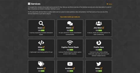 nitter health|Nitter Instance Health .